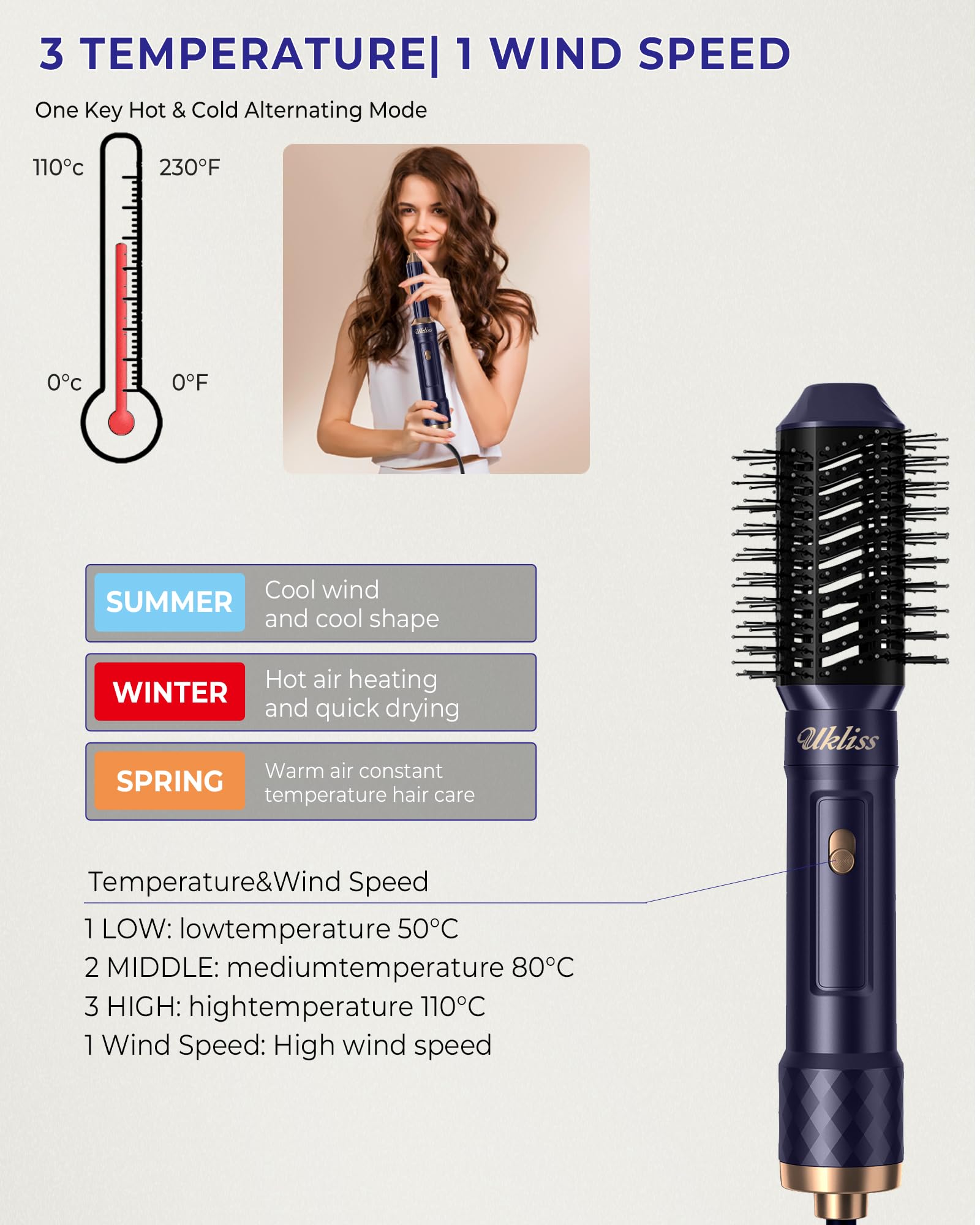 UKLISS 6 in 1 헤어 드라이어 멀티스타일러,  - Hair Straightener 리뷰 및 가격